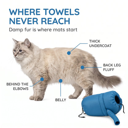 Cat Drying Bag